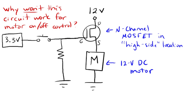 MOSFET circuit with non-working high-side drive