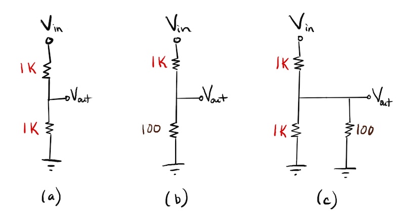 Voltage dividers